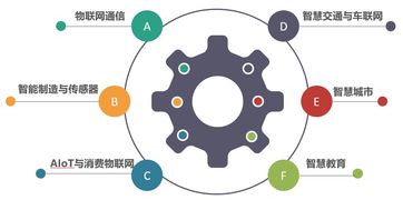 2019世界物聯(lián)網(wǎng)博覽會精彩盤點 高新區(qū)展區(qū)，好看又好玩的科技盛宴